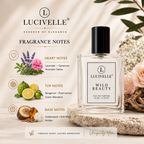 Wild Beauty EDP  – Strong, Clean & Confident | Eau de Parfum - 50ml