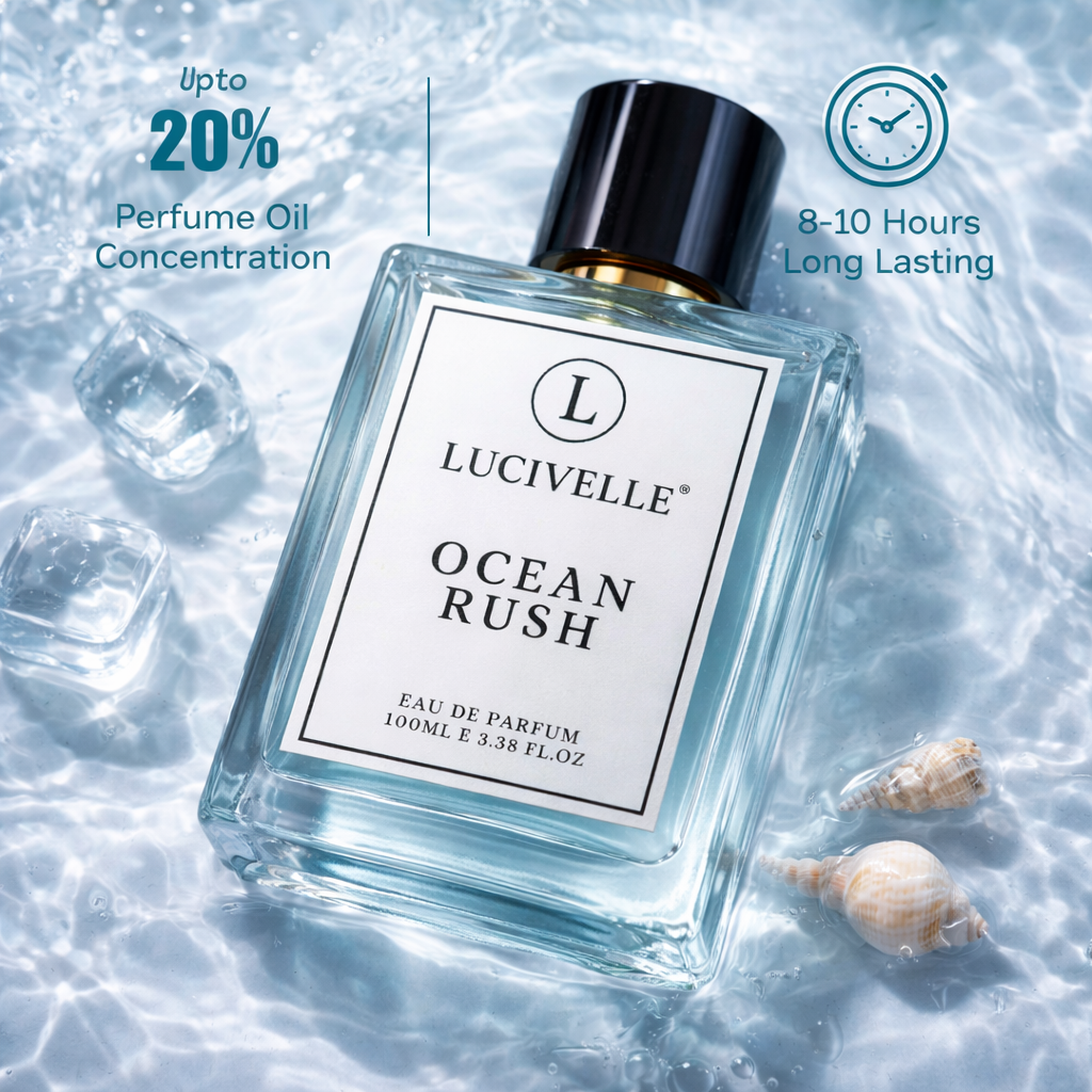 Ocean Rush Aqua Fresh perfume bottle close-up
