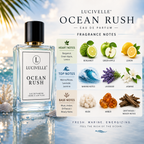 Ocean Rush Aqua Fresh fragrance packaging