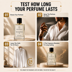 How to use Lucivelle Eau de Parfum spray instructions