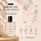 How to apply Lucivelle perfume on skin